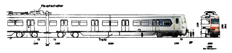 Baureihe 420 / 421