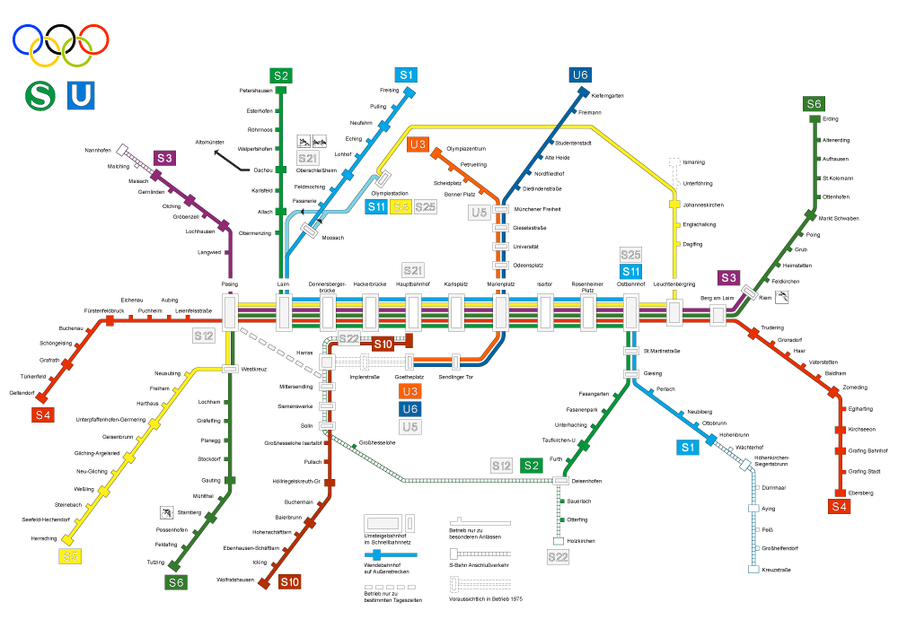 Bild: Das S- und U-Bahn Netz zu den XX.Olympischen Sommerspielen, 1972 in München.  [Zum schliessen des Fensters einfach hier klicken] Repro: Dirk Mattner